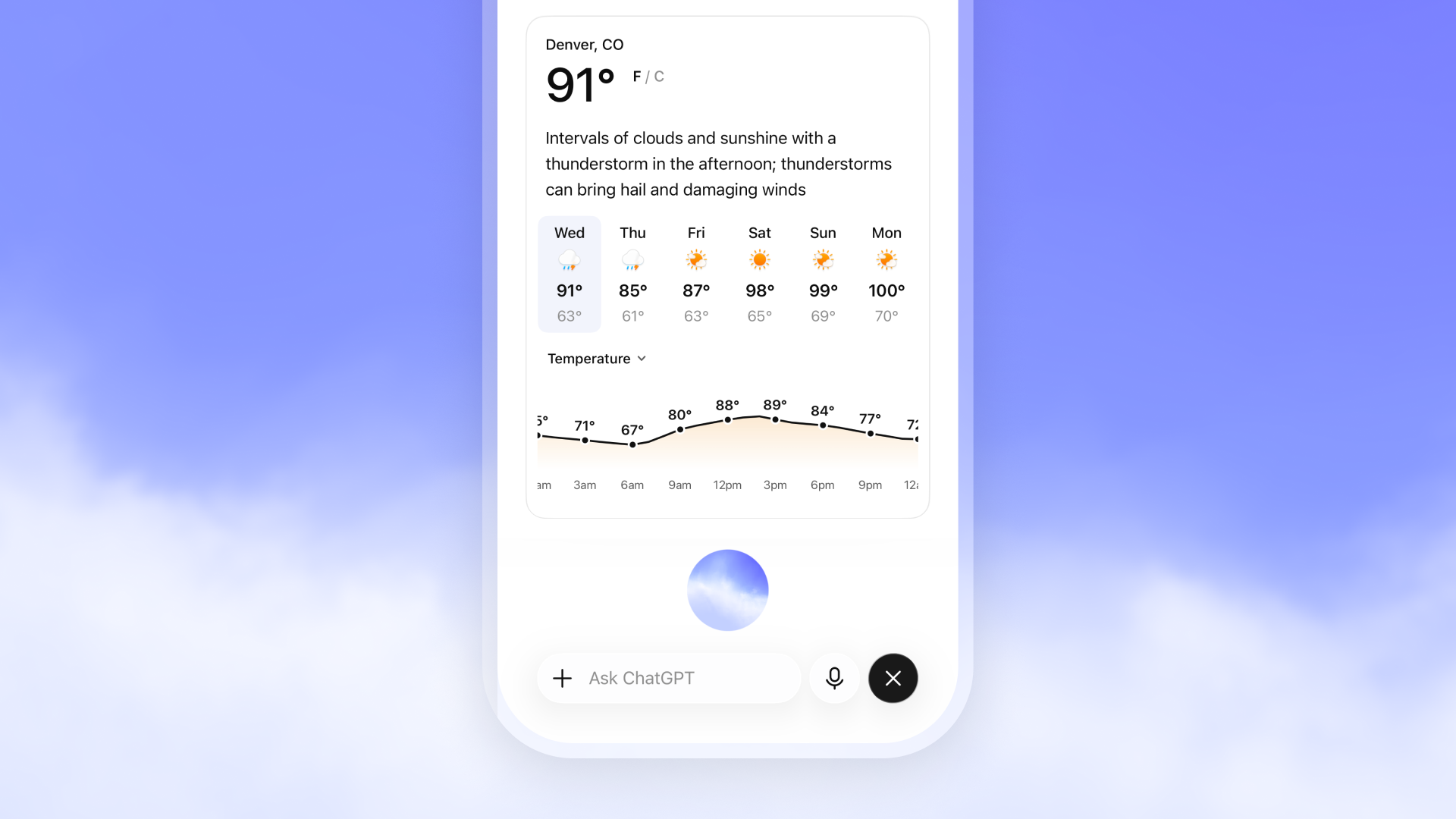 ChatGPT Voice displaying a visual weather forecast during a spoken conversation