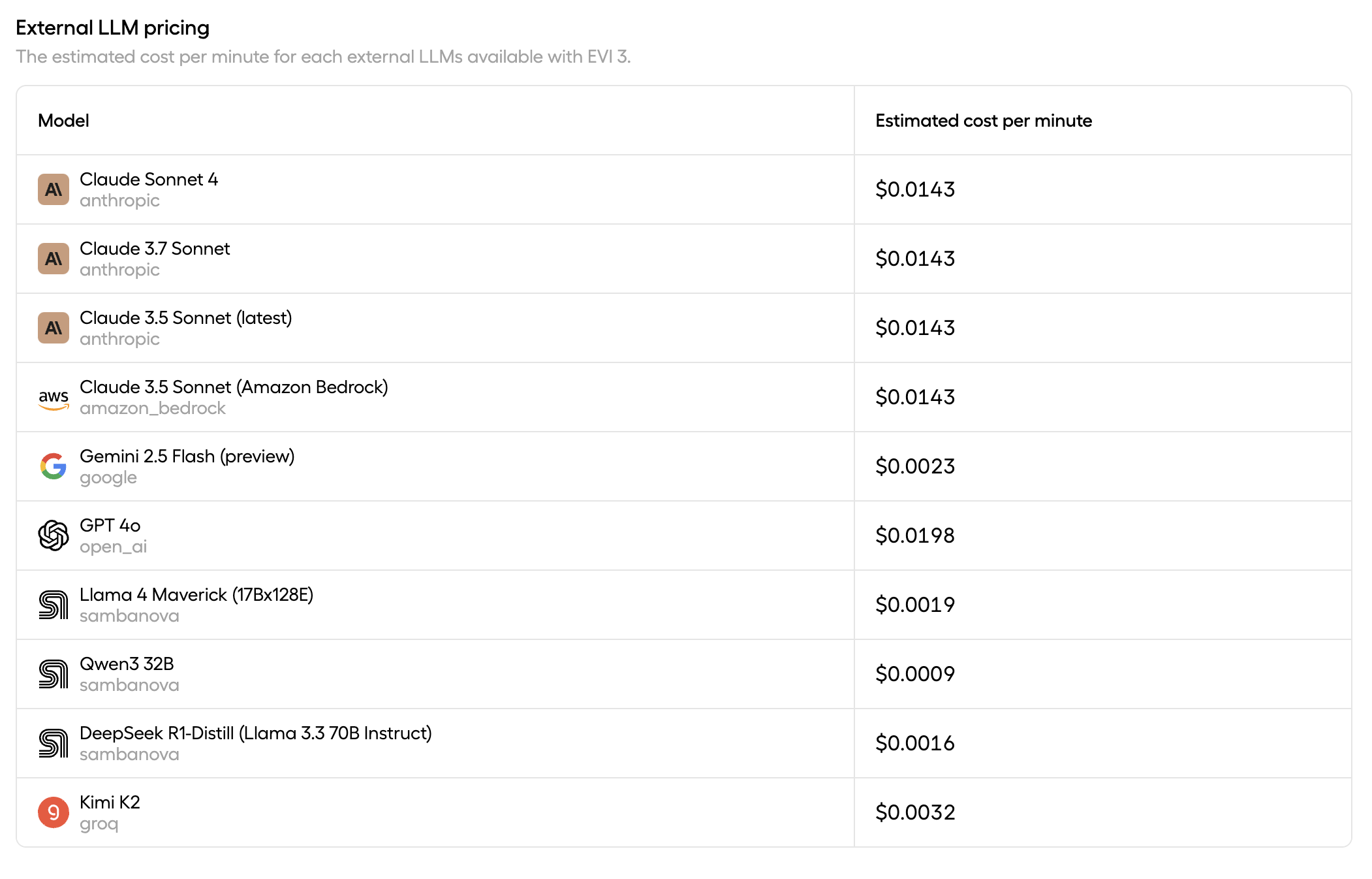 Hume EVI settings showing external language model choices and estimated per-minute costs