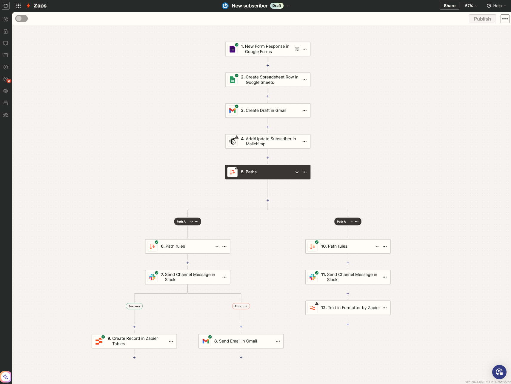 Zapier visual editor showing a multi-step workflow with paths across Google Forms, Sheets, Gmail, Mailchimp, Slack, and Zapier Tables