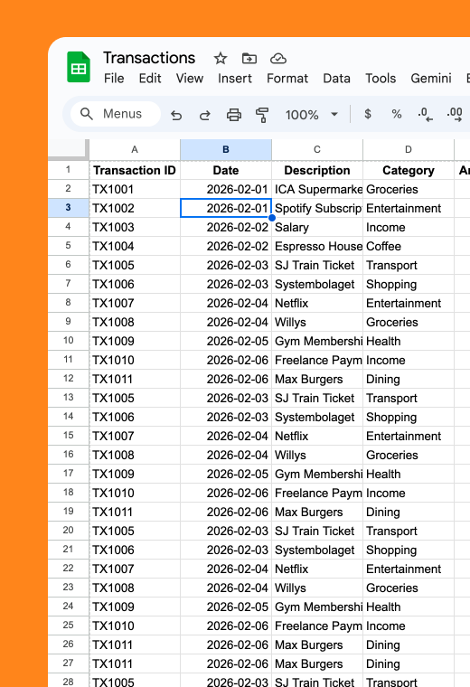 Google Sheets transaction data representing a spreadsheet workflow Incredible can work through